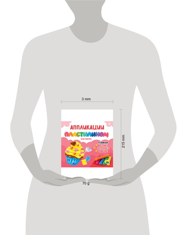 АППЛИКАЦИИ ПЛАСТИЛИНОМ. ДЛЯ ДЕВОЧЕК