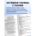 Дополнительное изображение книги «Русский язык»