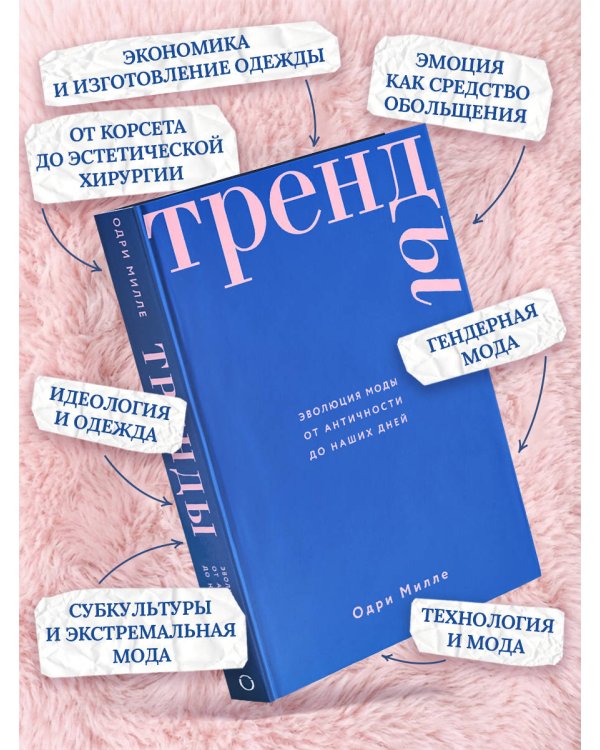 Тренды. Эволюция моды от Античности до наших дней