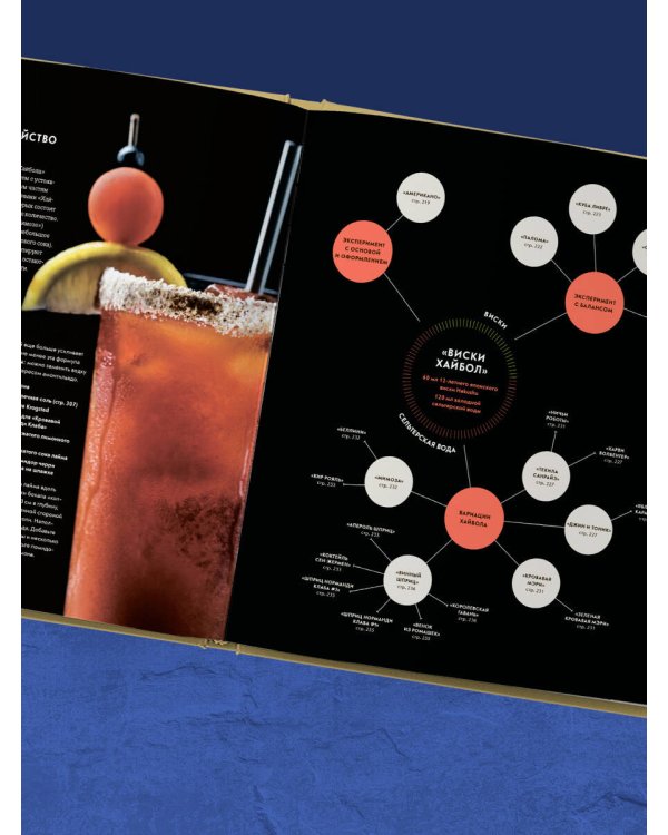 Код коктейля: основы, формулы, эволюция. 2-е издание. Легендарная книга