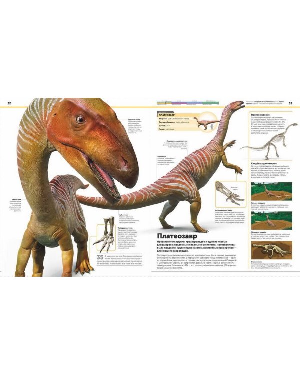 Динозавры. Самая полная современная энциклопедия