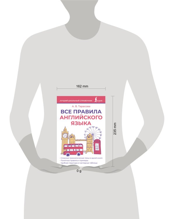 Все правила английского языка