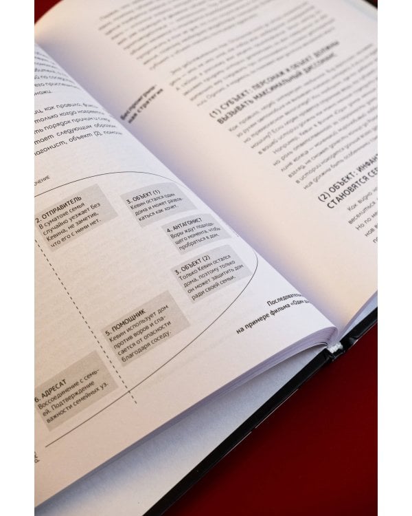 Рисуем вебтун: Леденящий хоррор с первой главы