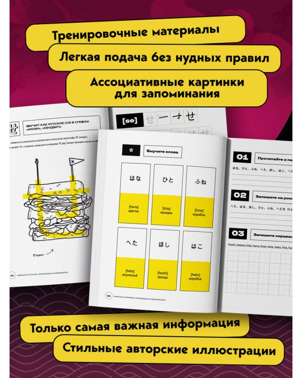 Хирагана и катакана. Ассоциации на максималках
