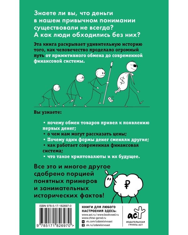 Что такое деньги? От овец до биткоинов