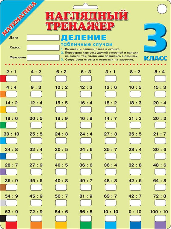 Наглядный тренажер Математика. Деление (табличные случаи). 3 классы