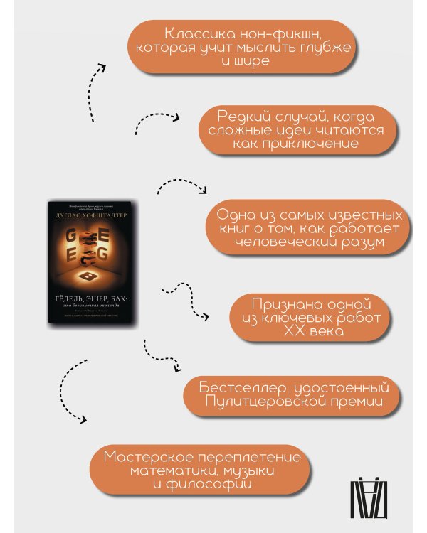 Гёдель, Эшер, Бах: эта бесконечная гирлянда