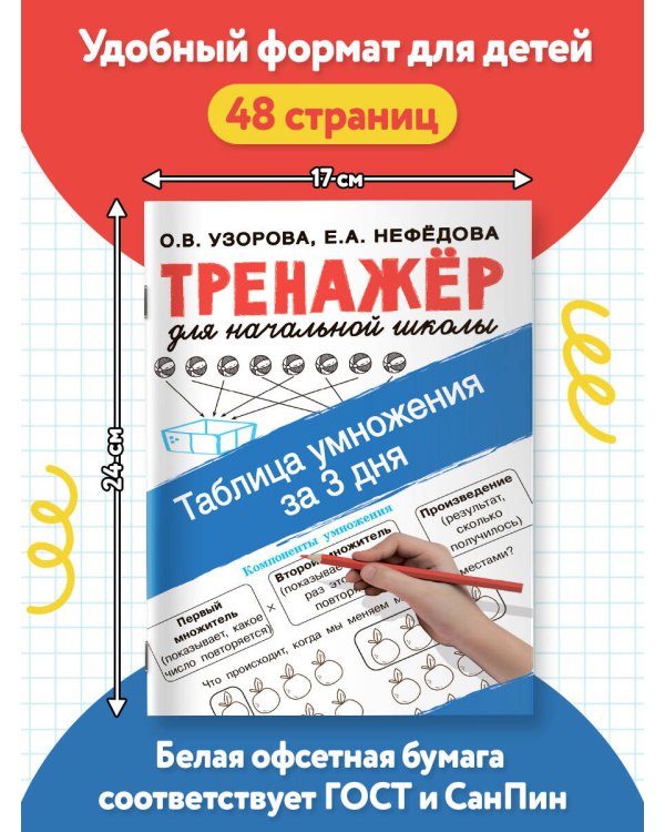 Таблица умножения за 3 дня