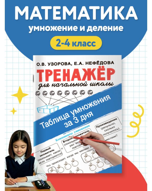 Таблица умножения за 3 дня