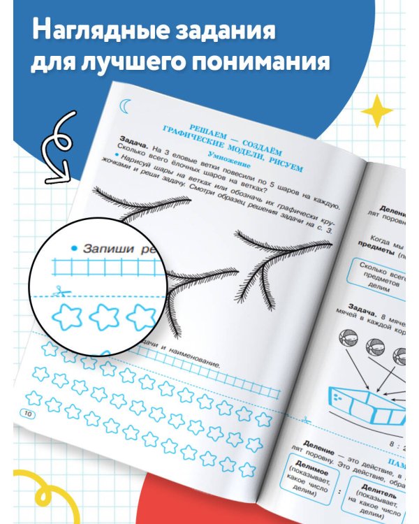 Таблица умножения за 3 дня