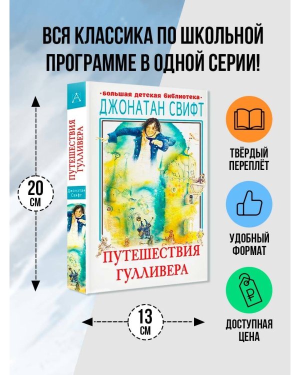 Путешествия Гулливера