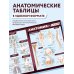 Наглядные пособия. Учебник Анатомия. Самая компактная анатомическая таблица