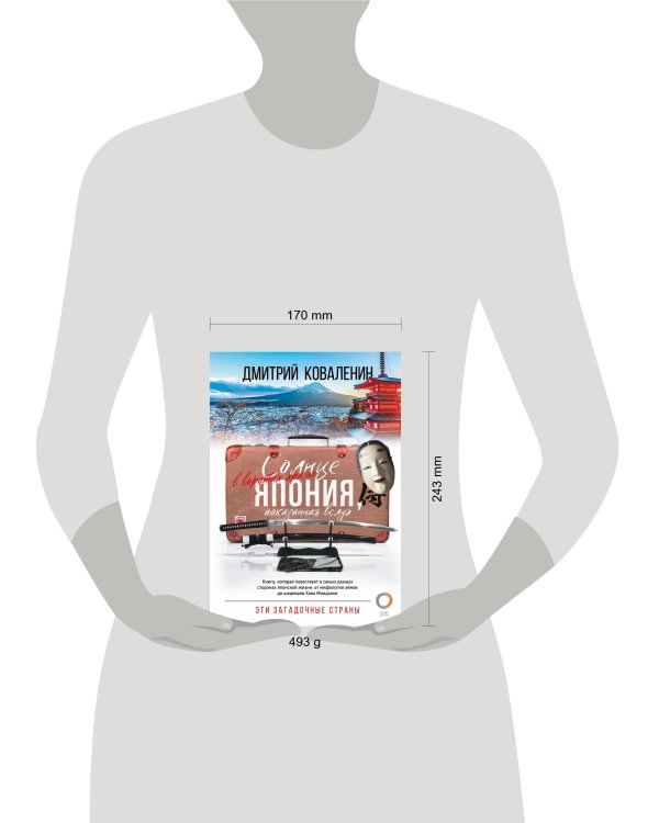 Солнце в воротах храма. Япония, показанная вслух