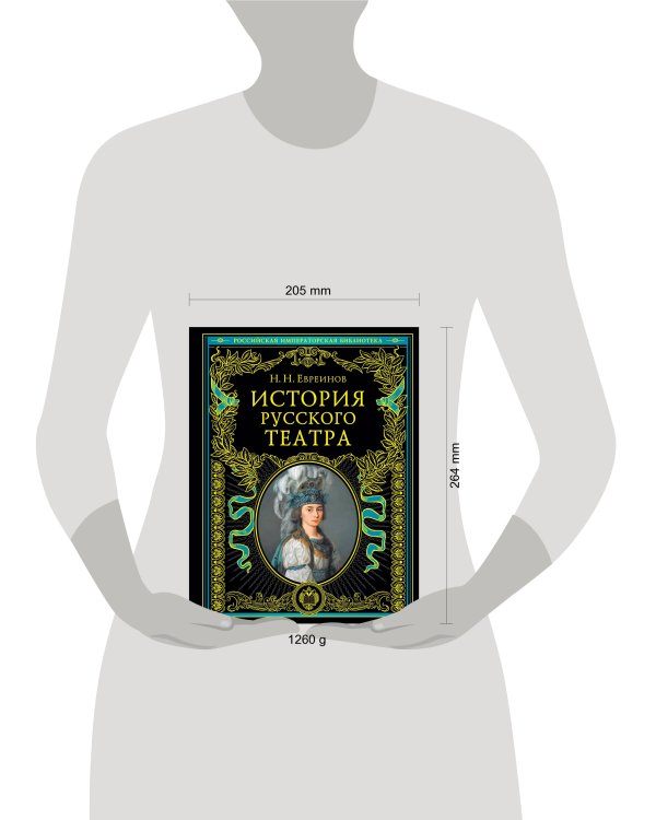 История русского театра