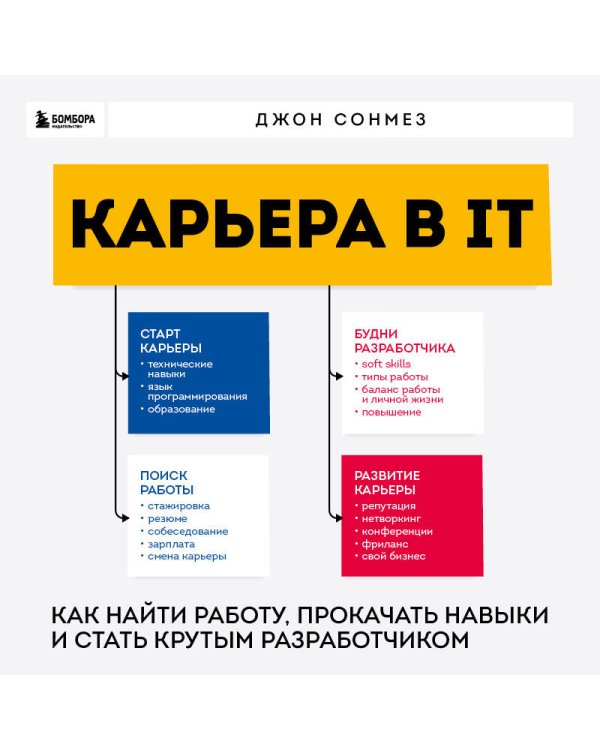 Карьера в IT. Как найти работу, прокачать навыки и стать крутым разработчиком