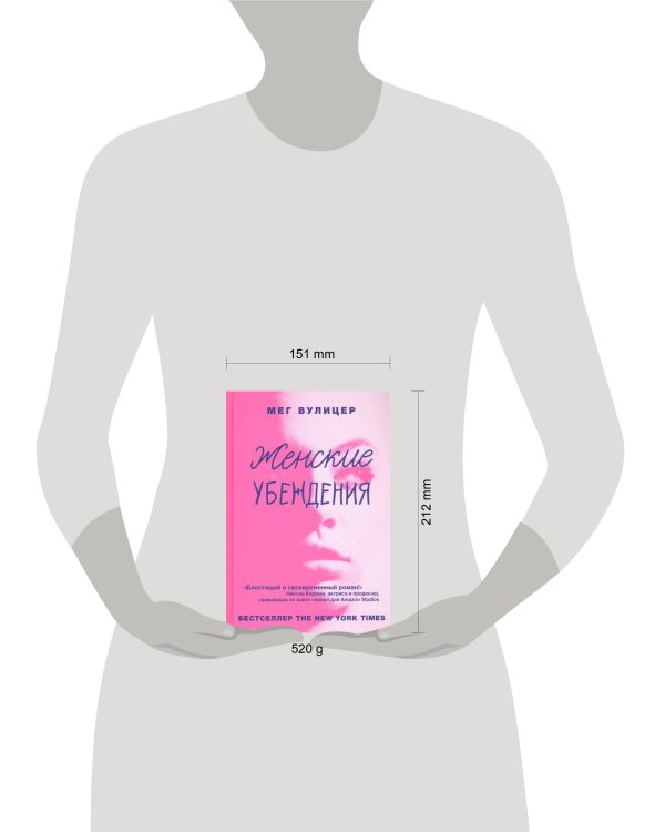 Женские убеждения