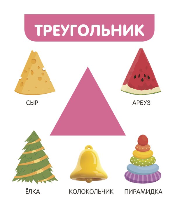 Фигуры и формы