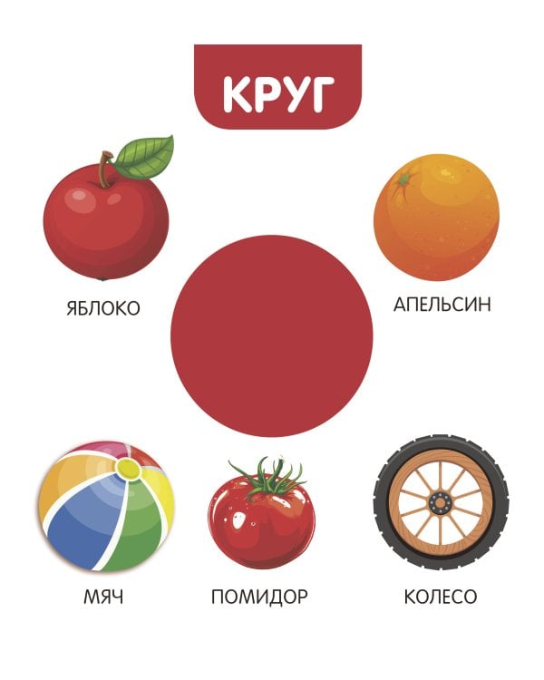 Фигуры и формы