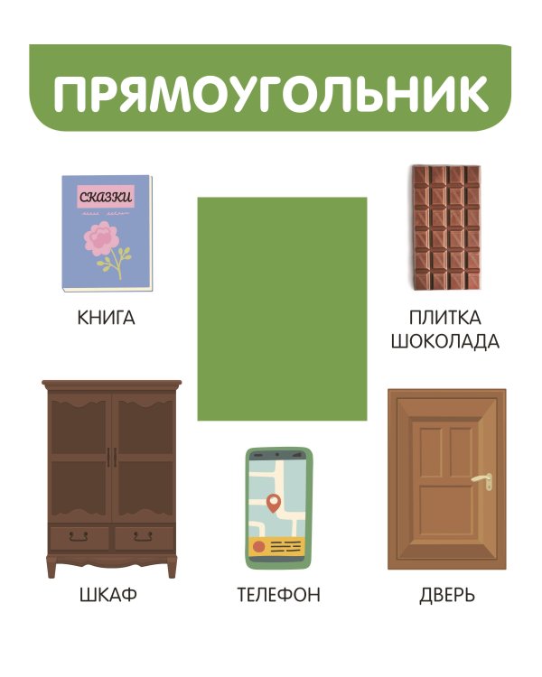 Фигуры и формы