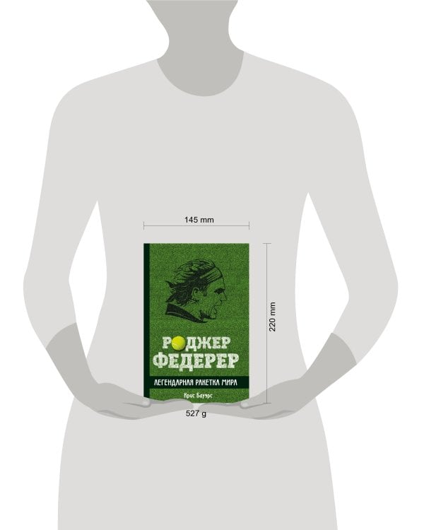 Роджер Федерер. Легендарная ракетка мира