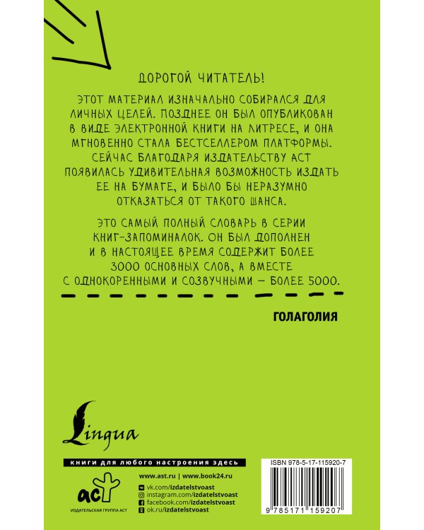 Словарь для запоминания английского. Лучше иметь способность — ability, чем слабость — debility