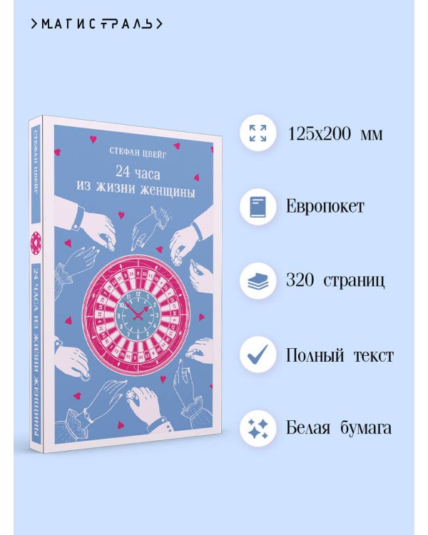 Дополнительное изображение книги «24 часа из жизни женщины»