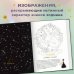 Вселенная магических раскрасок. Арт-терапия и самопознание Тайны знаков зодиака