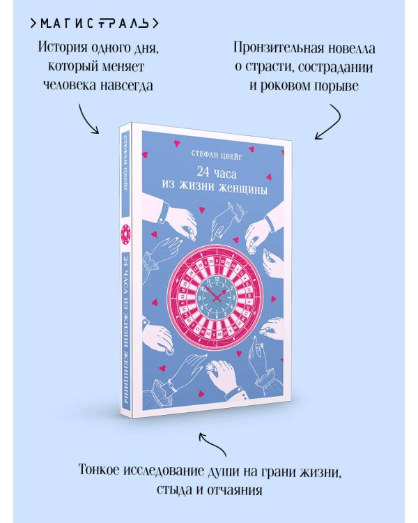 Дополнительное изображение книги «24 часа из жизни женщины»