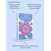 Дополнительное изображение книги «24 часа из жизни женщины»