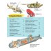 Детская энциклопедия Военная техника