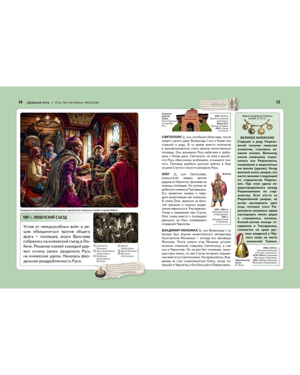 Комплект из 2 книг. Славные имена России + История России