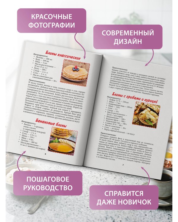 Рецепты для завтраков