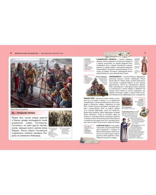 Комплект из 2 книг. Славные имена России + История России