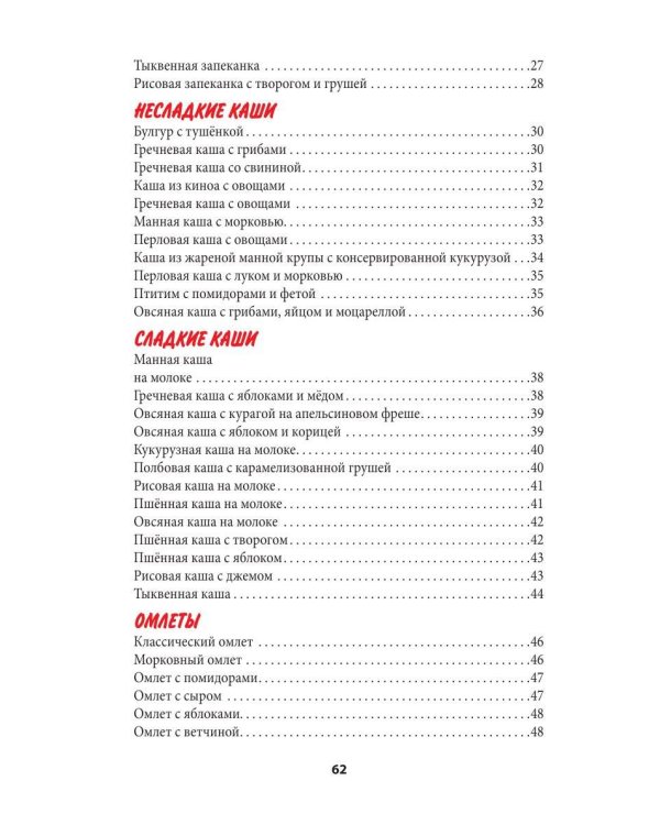 Рецепты для завтраков