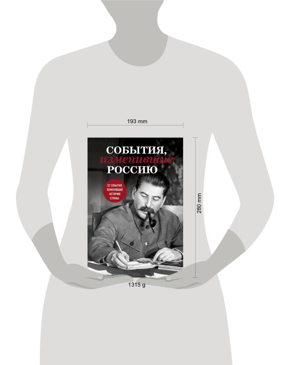 События, изменившие Россию