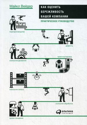 Как оценить бережливость вашей компании: Практическое руководство (обложка) Как оценить бережливость вашей компании: Практическое руководство (обложка)