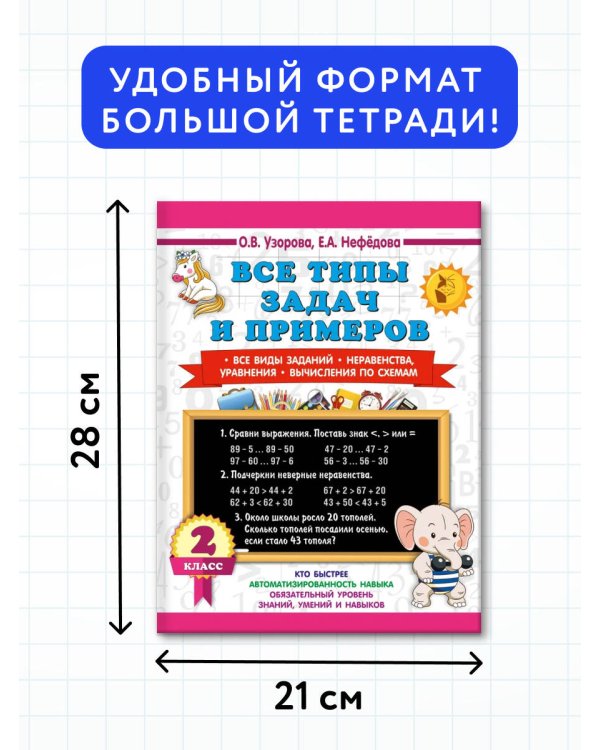 Все типы задач и примеров 2 класс. Все виды заданий. Неравенства, уравнения. Вычисления по схемам