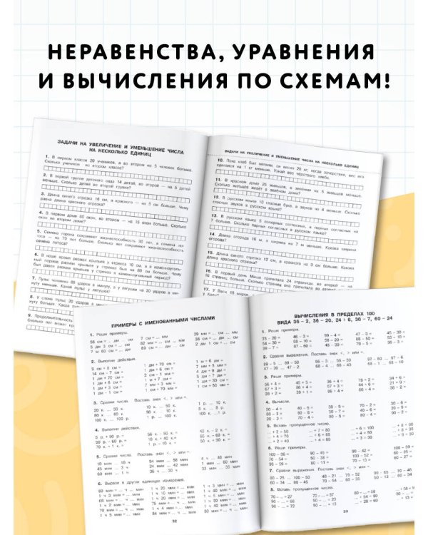 Все типы задач и примеров 2 класс. Все виды заданий. Неравенства, уравнения. Вычисления по схемам