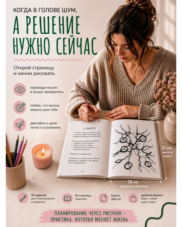 Планирование через рисунок. Практическое рисование
