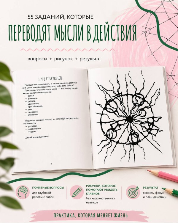 Планирование через рисунок. Практическое рисование