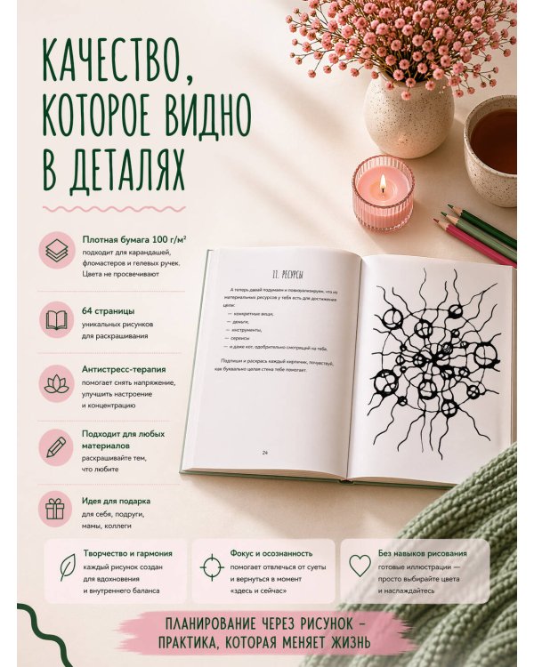 Планирование через рисунок. Практическое рисование