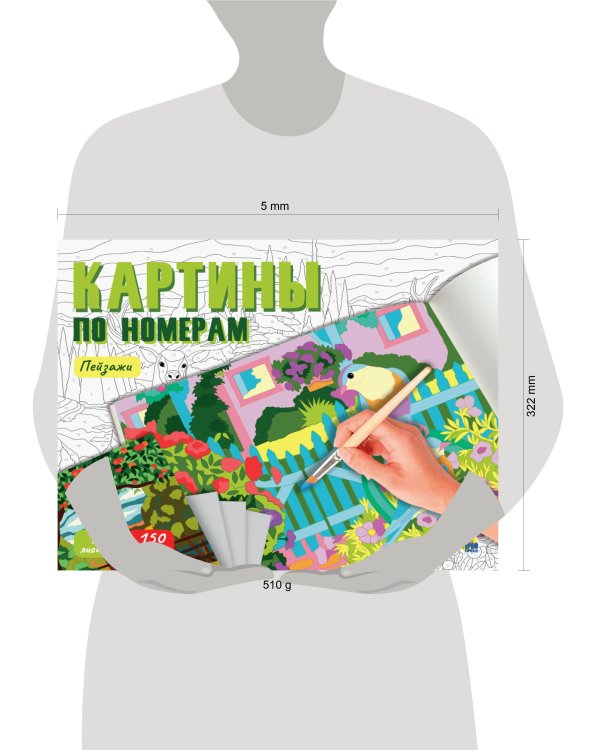 КАРТИНЫ ПО НОМЕРАМ. ПЕЙЗАЖИ