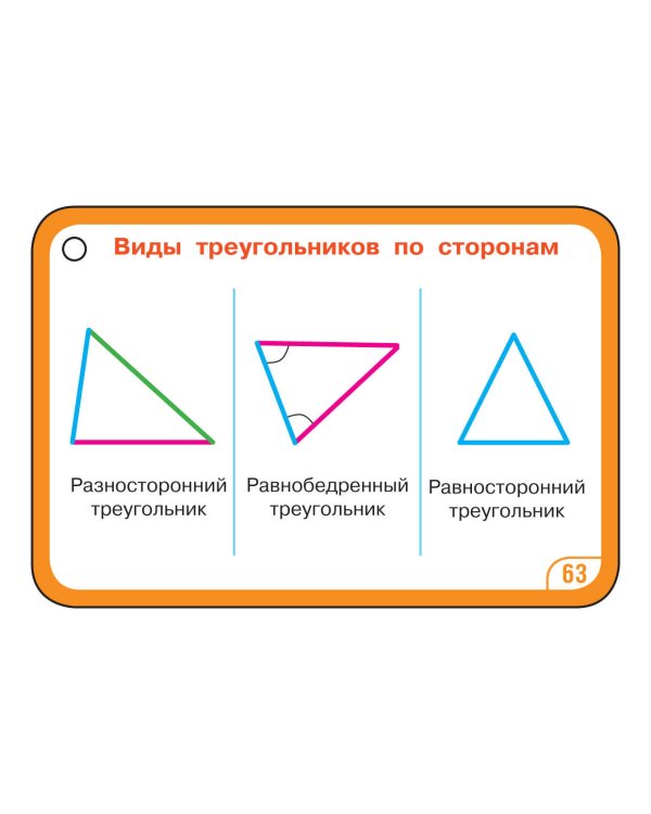 Дополнительное изображение книги «Математика. 2-4 классы»