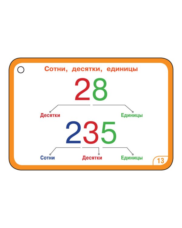 Дополнительное изображение книги «Математика. 2-4 классы»