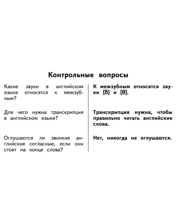 Все таблицы по английскому языку для начальной школы