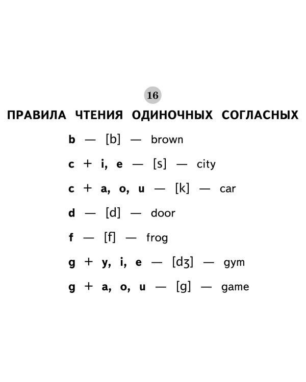 Все таблицы по английскому языку для начальной школы
