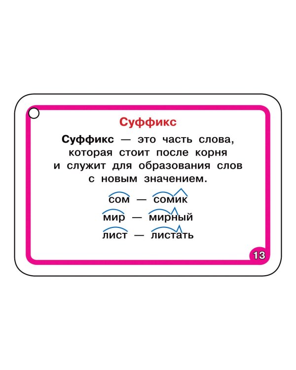 Дополнительное изображение книги «Русский язык. 2-4 классы»
