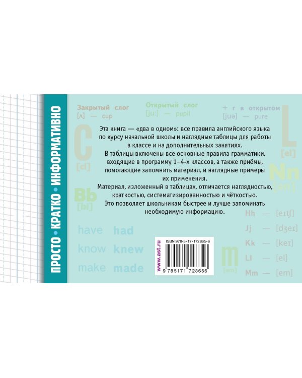 Все таблицы по английскому языку для начальной школы