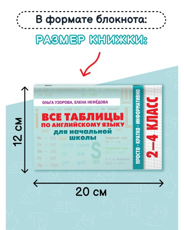 Все таблицы по английскому языку для начальной школы
