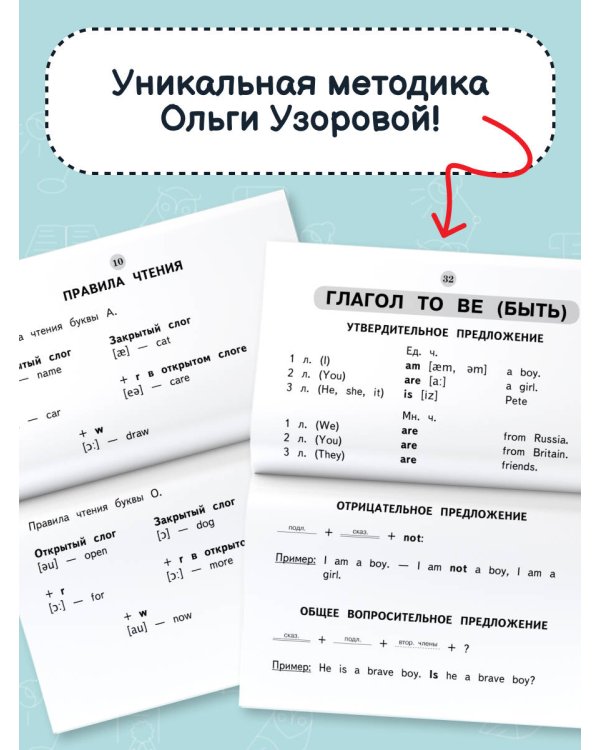 Все таблицы по английскому языку для начальной школы